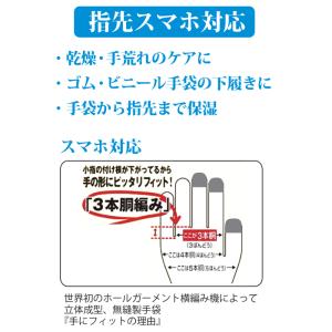1000円ポッキリ 送料無料 保湿 手袋 スマ...の詳細画像3