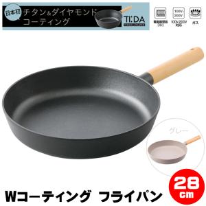 MUNDER 鉄ホーロー製 フライパン 24cm IH対応 ミュンダー社 MUNDER