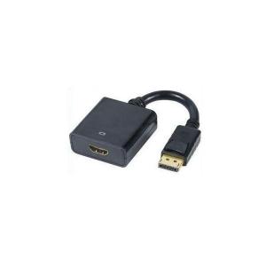 DisplayPort to HDMI 変換アダプタ DP to HDMI