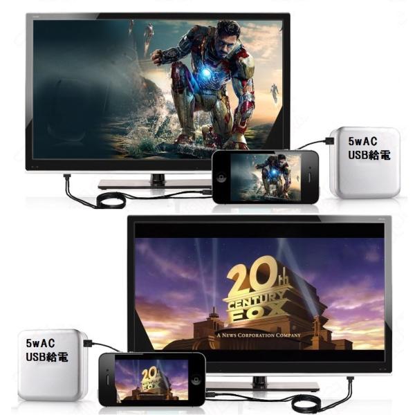 MicroUSB to HDMI/USB 変換ケーブル 2m 黒☆(For galaxy/HTC/X...