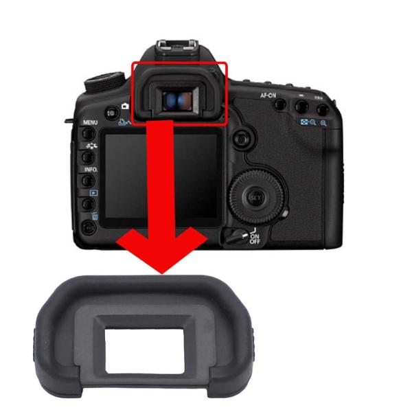 【送料無料】Canon交換用 アイカップ Canon Eb カメラファインダーアイカップ互換