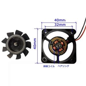 40mm x 40mm x 10mm 4010...の詳細画像1