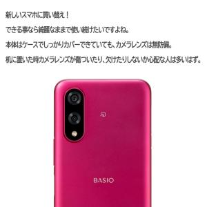 BASIO active3 KY-52E KY...の詳細画像1