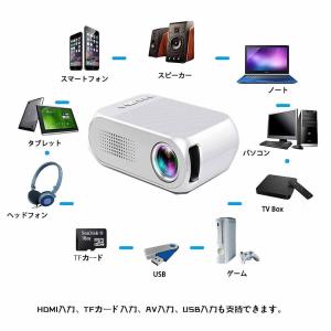 小型ミニLed投影機プロジェクター家庭用Min...の詳細画像3
