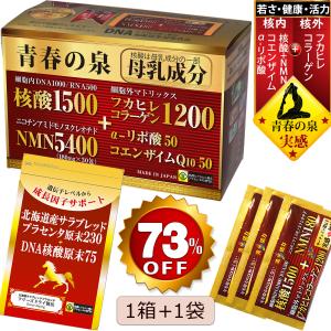 新パッケージ】RIWAY/リーウェイ パーティア プラセンタ 7TH EDITION