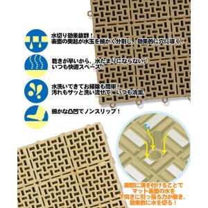水切りユニット 30×30cm 1枚 | 屋外...の詳細画像2