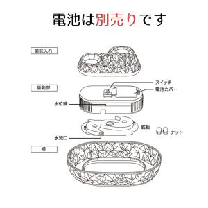 流しそうめん器 回転式 | そうめん流し器 流...の詳細画像4