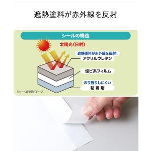 エアコン 室外機 遮熱シール 3枚入 目立ちに...の詳細画像3