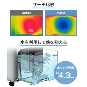 スリーアップ スポットエアクーラー ホワイト ...の詳細画像4