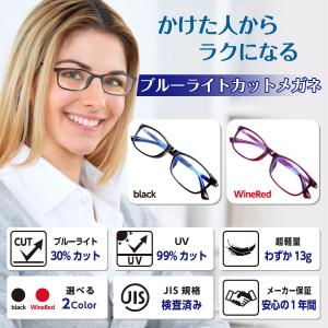 ブルーライトカットメガネ PCメガネ ブルーライト 30%カット UV 99.9%カット メガネ メンズ レディース スクエア 専用ケース メガネ拭き