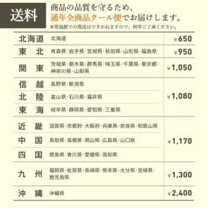 ロイズ 公式 ROYCE’ 期間数量限定 夏 ...の詳細画像3