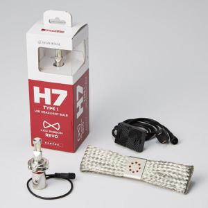 ホンダ（HONDA） CB750F（RC04）ヘッドライトケース 純正 : K-net