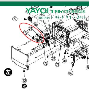 ヤヨイ化学 ドクターギヤ1・2 NNセット品｜rrd