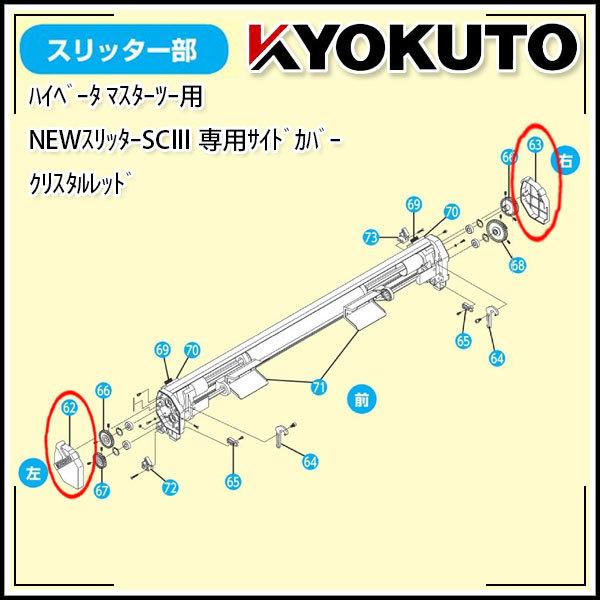 極東産機 ハイベータ マスターツー用NEWスリッターSCIII 専用サイドカバー クリスタルレッド