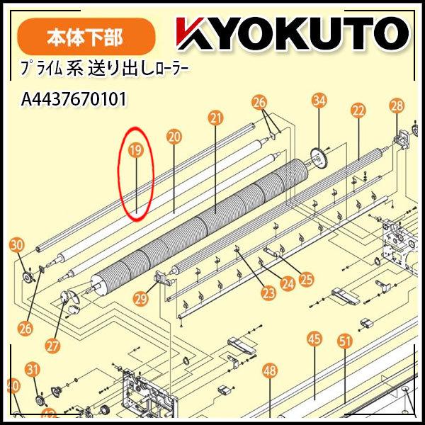 KLASS(旧極東産機) プライム系用 送り出しローラー