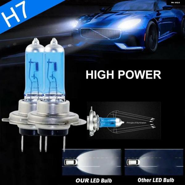 並行輸入品 H7 100W 55W 12V 6000K ハロゲン光源 バルブ パーキング LED ラ...