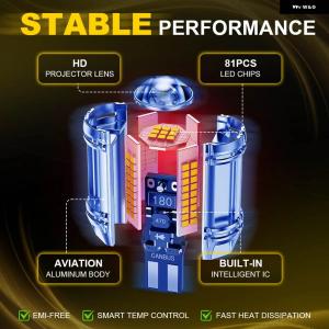 並行輸入品 2個 W16W LED T15 L...の詳細画像4