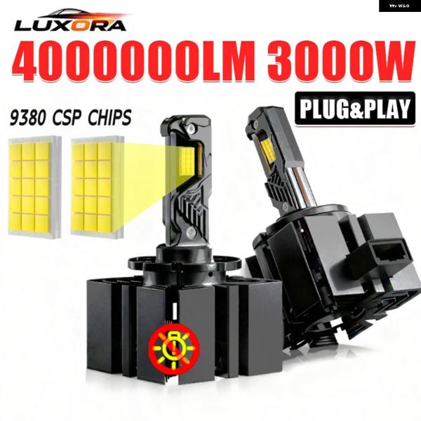並行輸入品 ヘッドライト LED バルブ D3S D1S HID キセノン D2S D4S CANB...