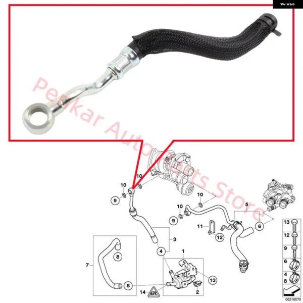 並行輸入品 MINI R55 R56 R57 R58 R59 R60 R61 ターボ クーラント ホ...