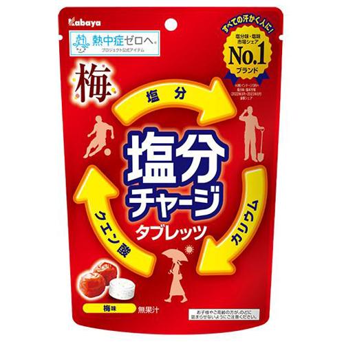 ワケアリ カバヤ食品 塩分チャージタブレッツ 梅味 バラ売り お試し ポイント消化