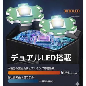 自転車ライト ソーラー 充電式 LED usb...の詳細画像1