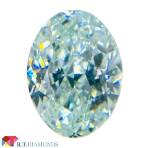 FANCY BLUE GREEN 0.951ct OV/RT1756/CGL