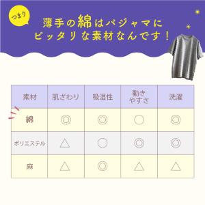 定番アイテム メンズ 【3枚セット】 綿100...の詳細画像3