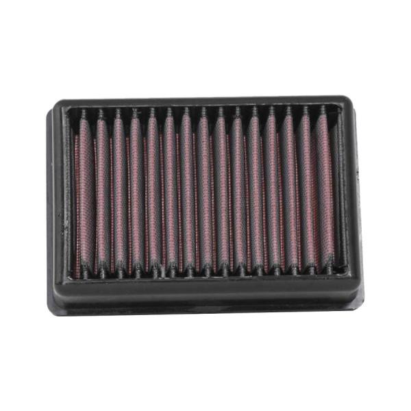 K&amp;N  リプレイスメント RnineT Pure スクランブラー Scrambler Urban ...