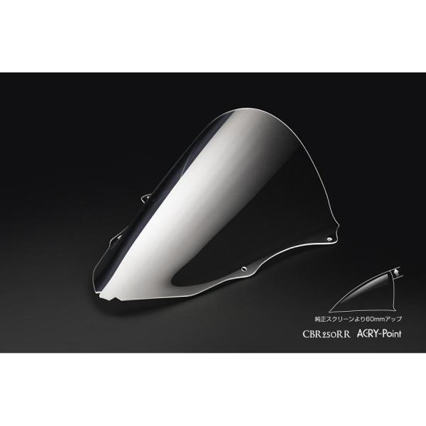 アクリポイント スクリーン クリア CBR250RR 17-