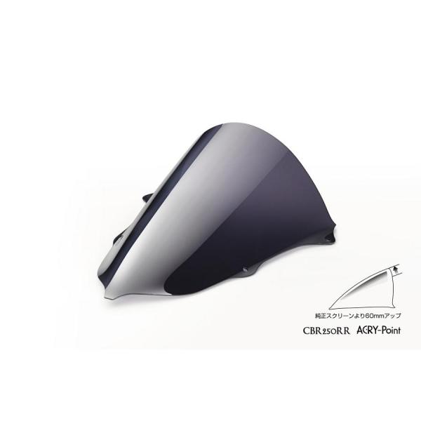 アクリポイント スクリーン ストリート スモーク CBR250RR 17-