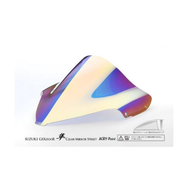 アクリポイント スクリーン クリアミラー GSX1300R隼 08-18