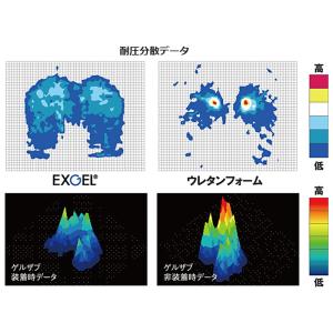 シート エフェックス 難滑性レザー GEL-Z...の詳細画像3