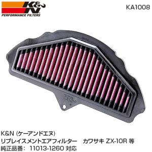 OVER RACING（オーバーレーシング） リンクプレート SIL Z900RS 87-71