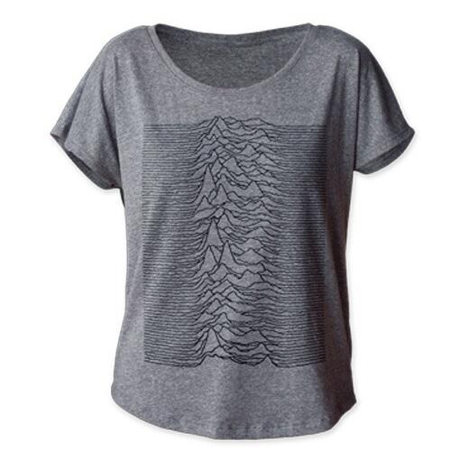 Joy Division / Unknown Pleasures Dolman Sleeved Te...