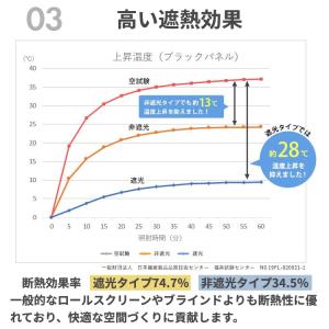 ハニカムスクリーン つっぱり オーダー ロール...の詳細画像4