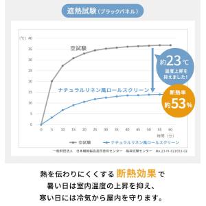 ロールスクリーン ロールカーテン 遮光 オーダ...の詳細画像3