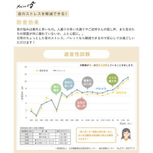 カーテン 遮光 1級 オーダー 1枚 防音 遮...の詳細画像4