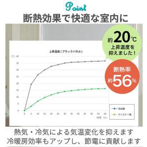 ロールスクリーン 北欧柄 スリム突っ張り式 遮...の詳細画像4