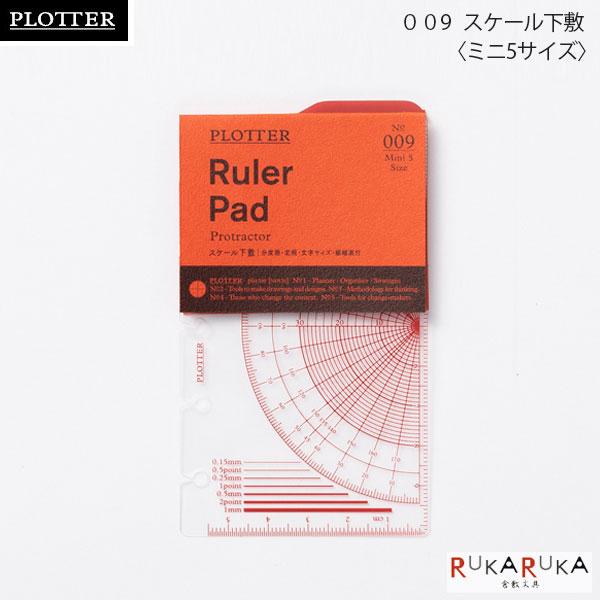 009 スケール下敷《ミニ5サイズ》リフィル PLOTTER 850-77717063【ネコポス可】...