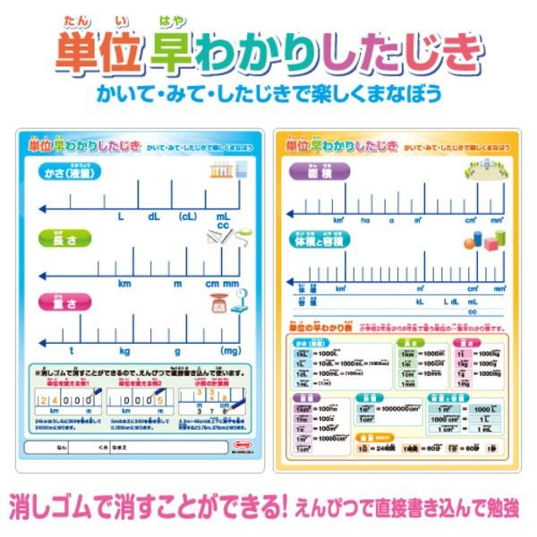 単位早わかりしたじき(下敷き)　書き消し機能付き　学習下敷きシリーズB5判　共栄プラスチック　67-...