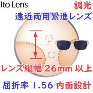 ニコン（Nikon） （メガネセット用/2枚1組）（送料無料）（屈折率1.74