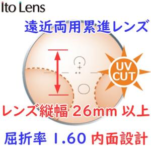 （メガネセット用/２枚1組）（遠近両用 薄型累進レンズ）（送料無料）（屈折率1.60 内面設計）　ITOLENS　FFIQ160 （エフエフIQ160） オプションレンズ