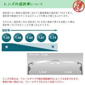 (メガネセット用/2枚1組)(送料無料)(屈折...の詳細画像3