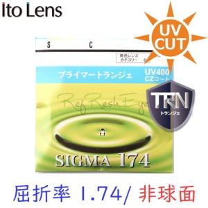 ニコン（Nikon） （メガネセット用/2枚1組）（送料無料）（屈折率1.74