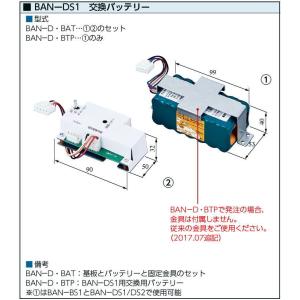 美和ロック電気錠制御盤BAN-DS2 ×1台 美和ロック MIWA BAN-DS2 2線式電気錠操作盤 （2回線) : 鍵TOWN