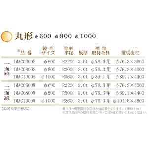 アクリルミラー 丸形 φ600 ブラケット付 ...の詳細画像3