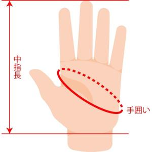 1双入り 天然ゴム背抜き手袋 背抜手袋 ゴム手...の詳細画像3