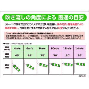 吹き流し 風速の商品一覧 通販 Yahoo ショッピング