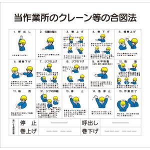 建設機械標識 Ｗ 当作業所のクレーン等の合図法 大 900×900
