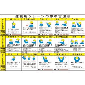 建設機械標識 Ｗ 建設用クレーンの標準合図法 H600×W900
